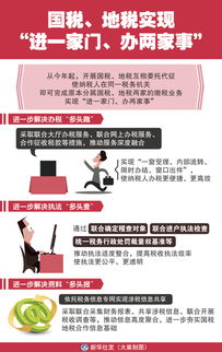 “進一家門，辦兩家事” 國稅地稅深度合作開啟財稅服務新篇章